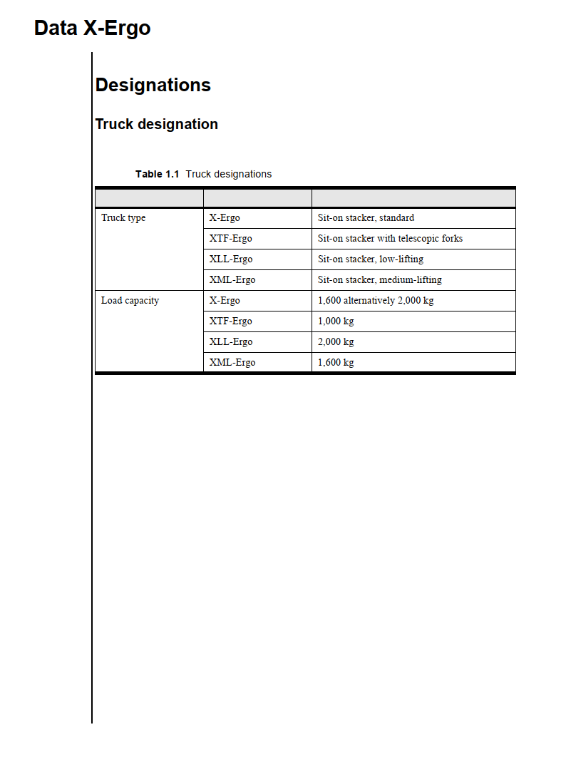 ATLET X ERGO SERIES REACH TRUCK