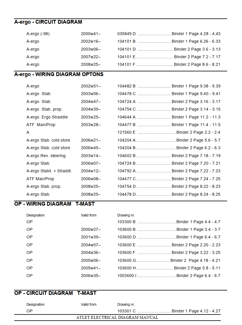 ATLET TOPAX SERIESCIRCUIT DIAGRAMS