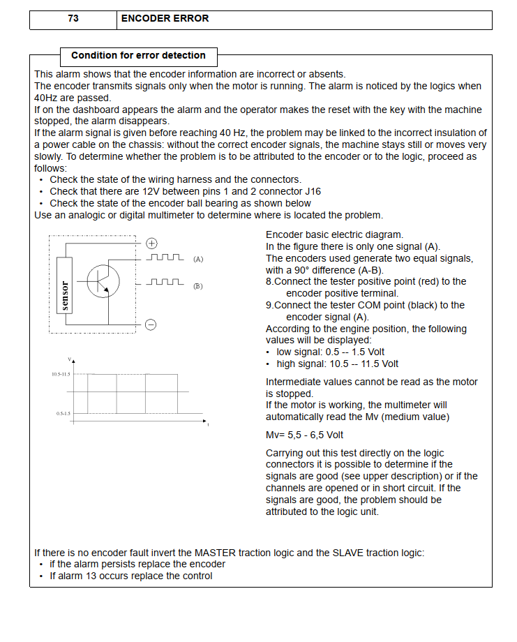 BT FORKLIFT C3E C4E SERIES REACH TRUCK