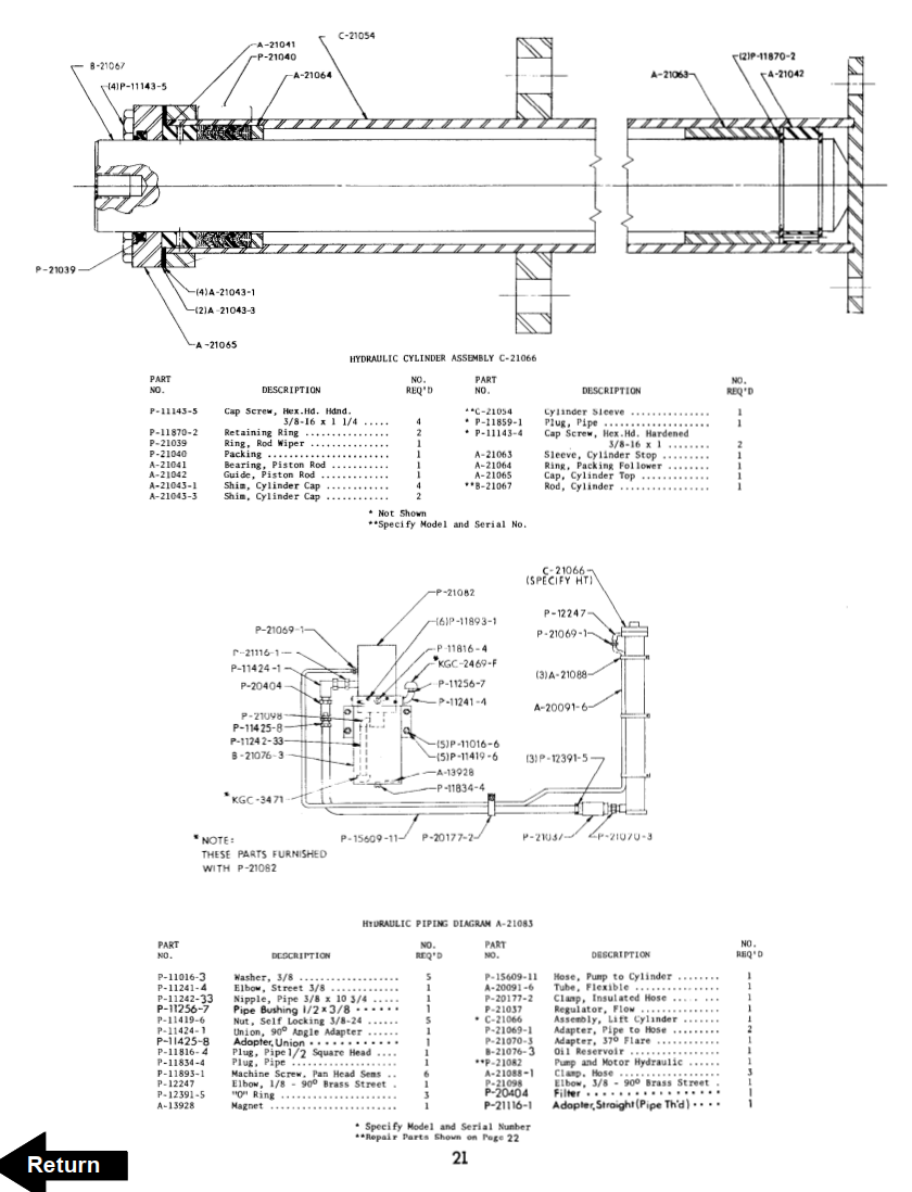 BT PRIME MOVER OE-10 OE-15 ELECTRIC ORDER SELECTOR