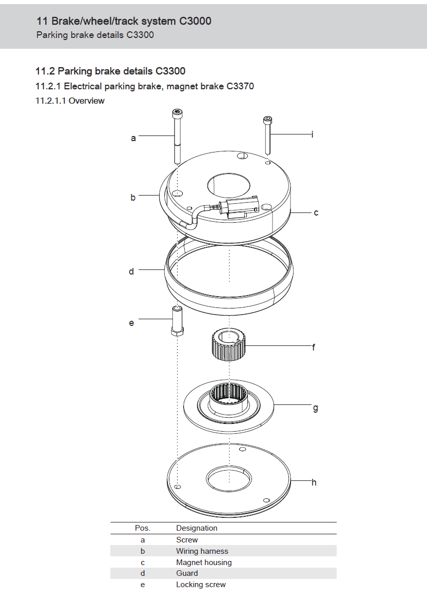 BT SPE120 SPE120L SPE140 SPE140L SPE140S SPE160 SPE160L SPE200 SPE200D SPE200L STACKER TRUCK