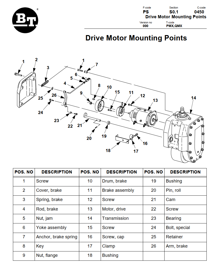 BT PMX QMX ELECTRIC LOW LIFT PALLET FORKLIFT