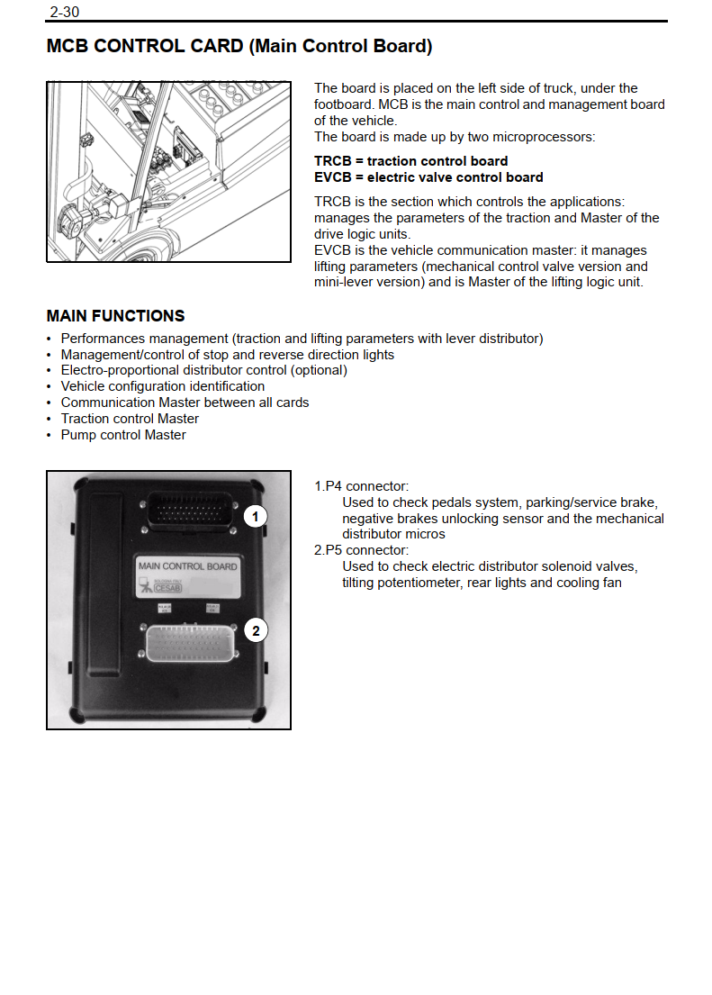 CESAB B300 400 415 416 416L 418 418L 420 PALLET TRUCK