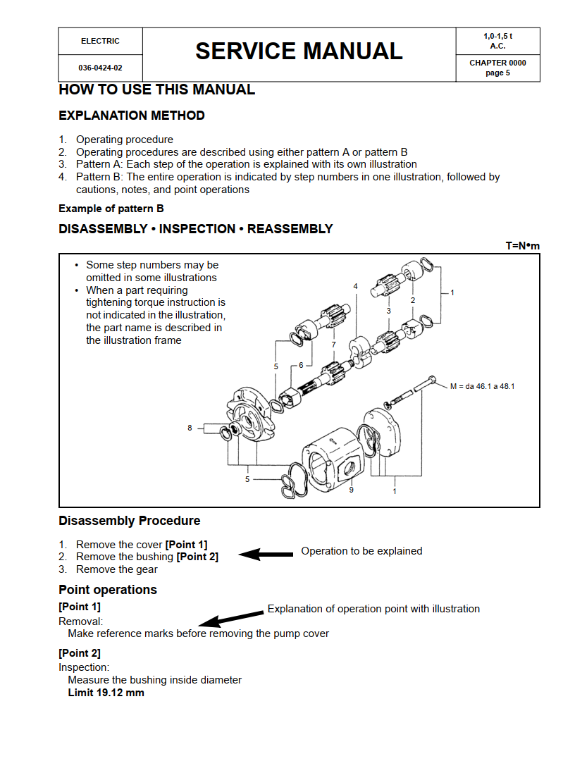 CESAB BLITZ 100 SERIES 100 130 150 PALLET TRUCK