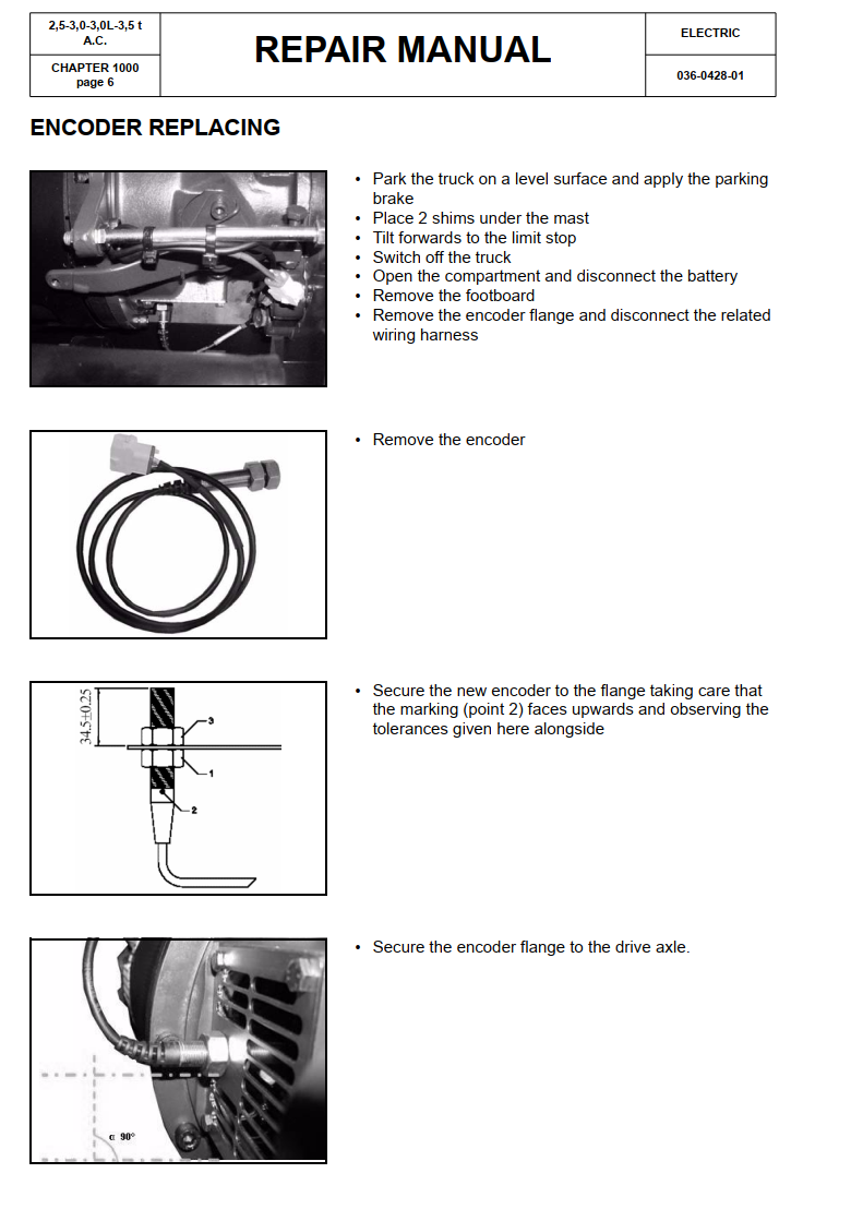 CESAB BLITZ 200-300 SERIES 250 300 300L 350 PALLET TRUCK