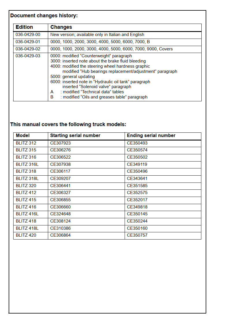 CESAB BLITZ 312 315 316 316L 318 318L 320 PALLET TRUCK