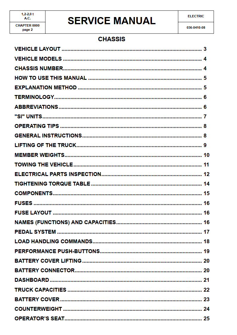 CESAB BLITZ 300 AC SERIES ELECTRIC PALLET TRUCK