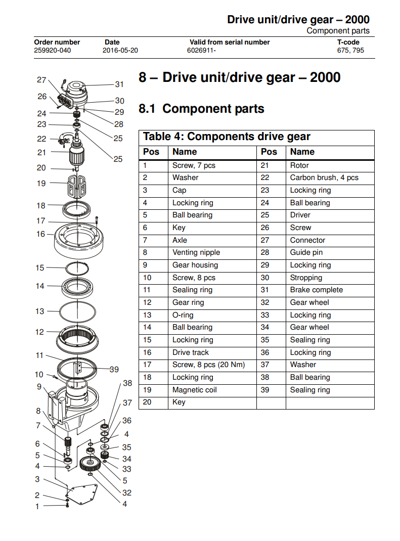 CESAB AGILE, AGILE H, AGILE HS, S110, S110S, P113 PALLET WALKIE