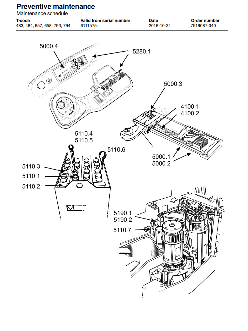 CESAB R212 ELECTRIC FORKLIFT