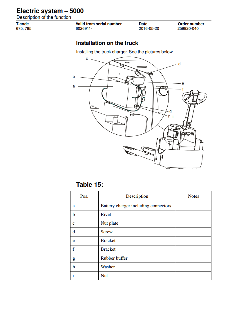 CESAB AGILE H, AGILE HS FORKLIFT
