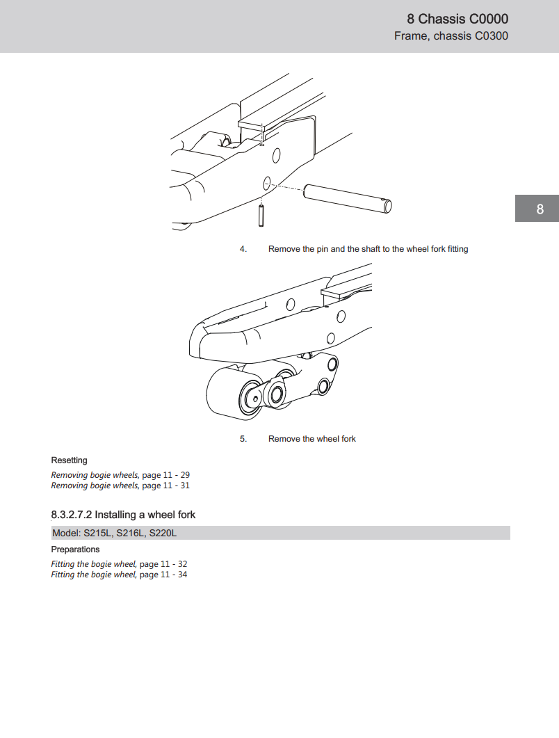 CESAB S215L PALLET TRUCK