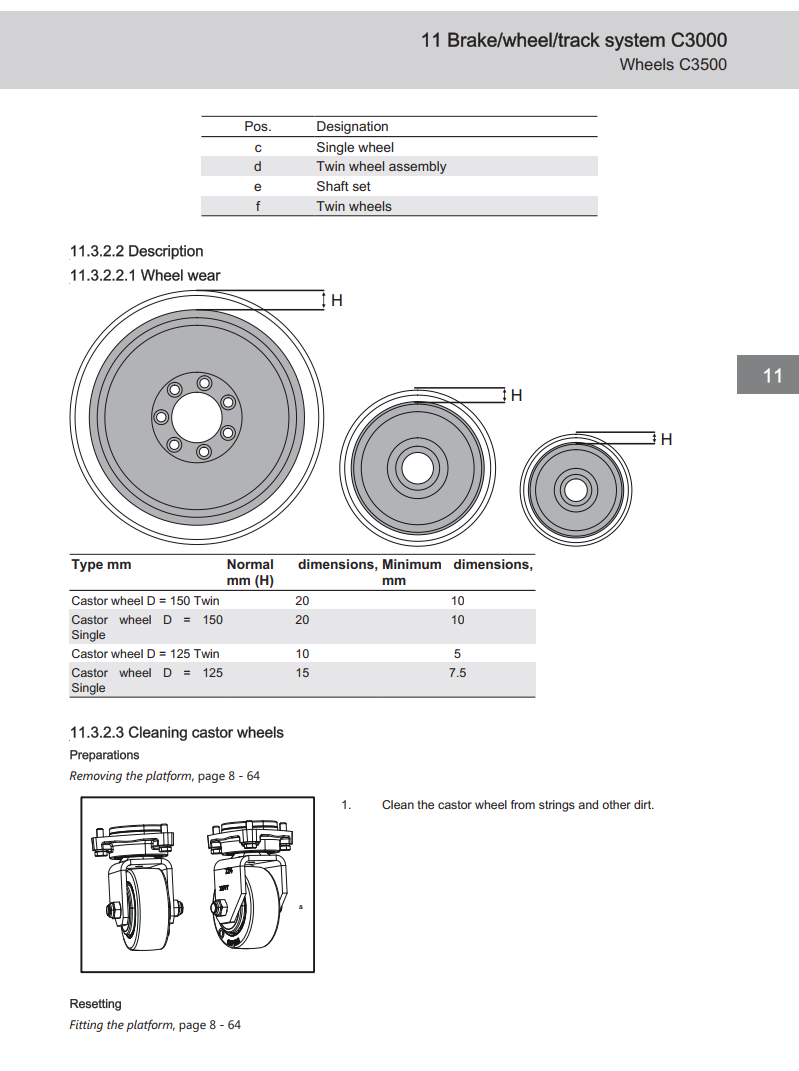 CESAB S216L PALLET TRUCK