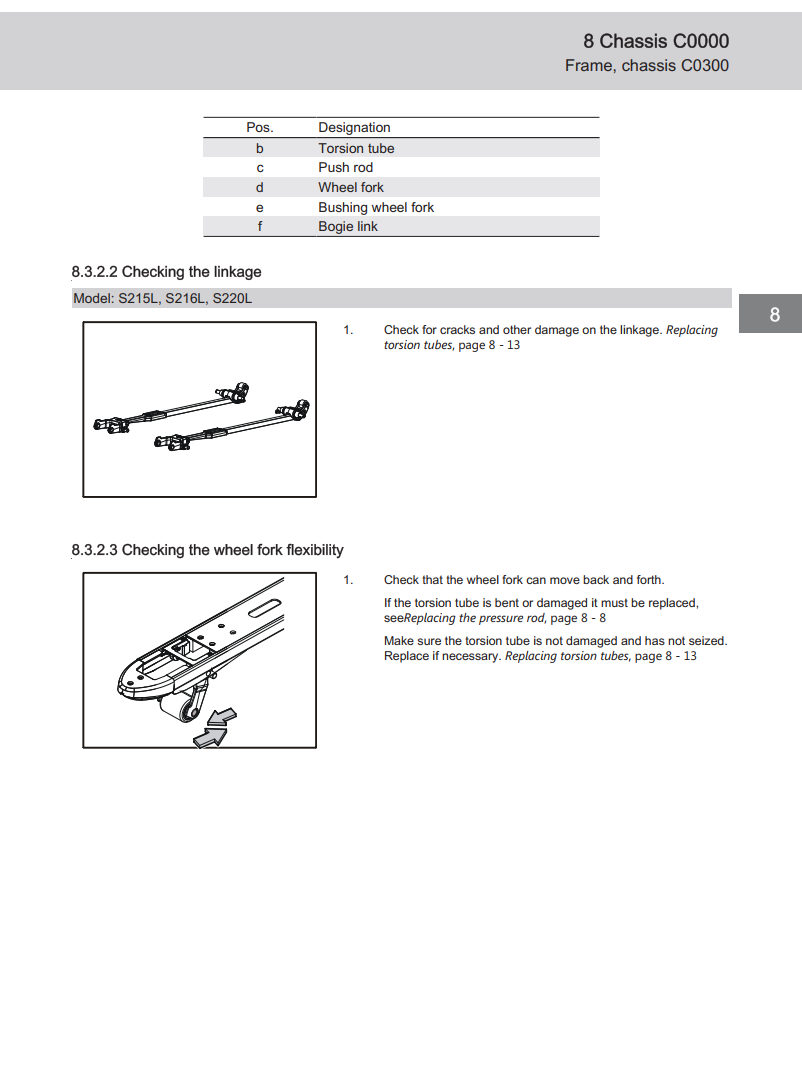 CESAB S220L PALLET TRUCK
