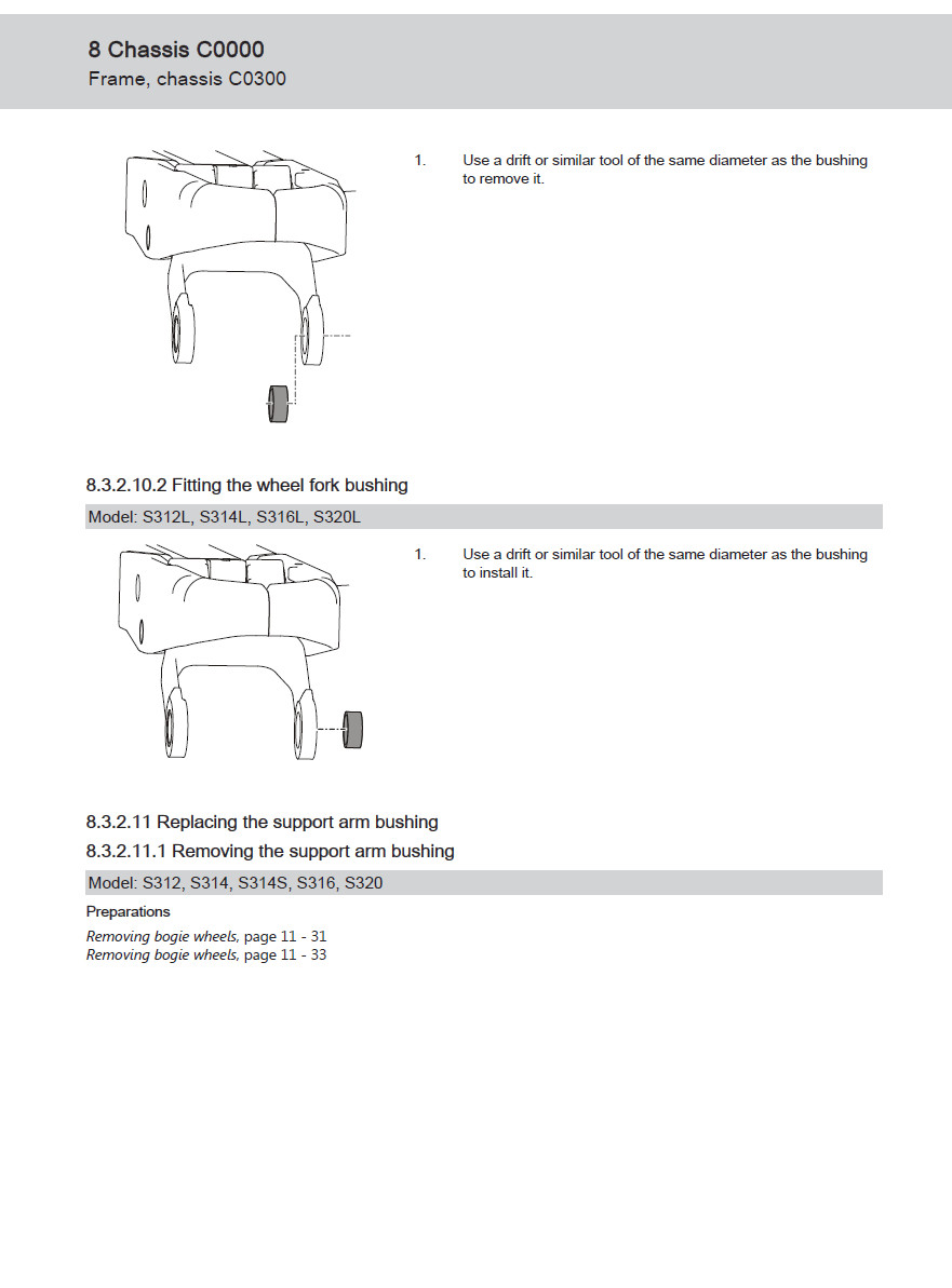 CESAB S312 PALLET TRUCK