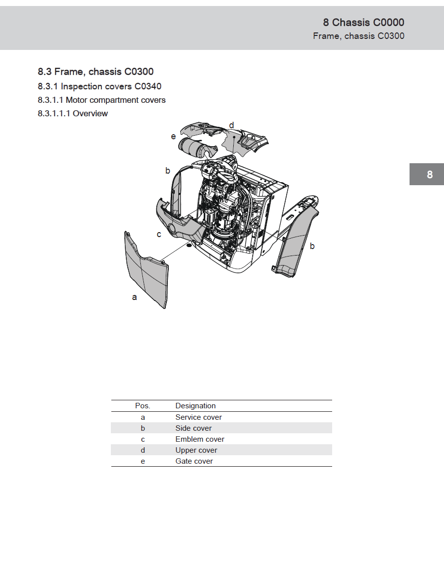 CESAB S314 PALLET TRUCK