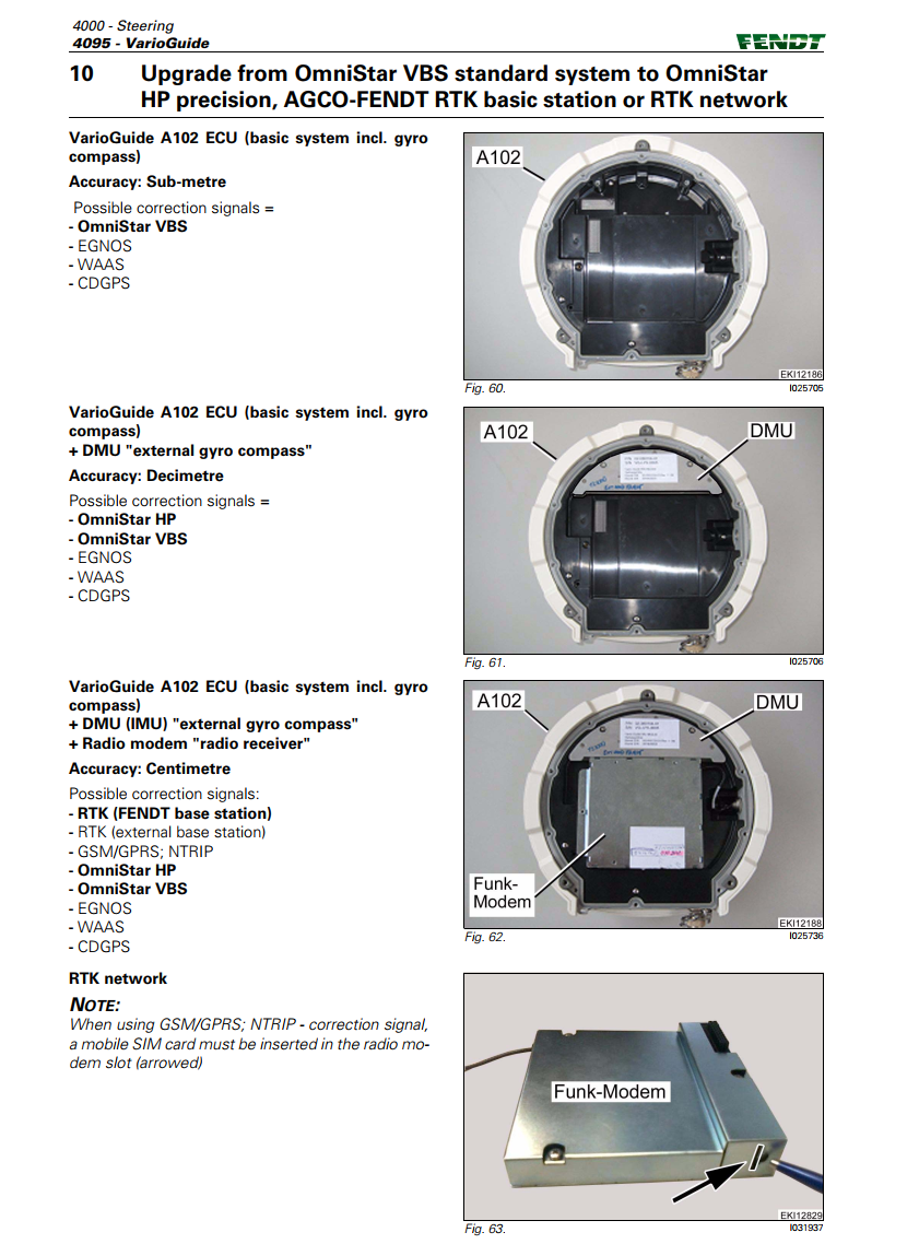 FENDT VARIO GUIDE, VARIO GUIDE LIGHT, VARIO DOC PRO SERVICE MANUAL