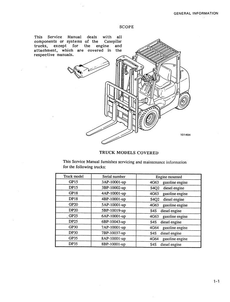 CATERPILLAR CAT GP DP 15 18 20 25 30 35 FORKLIFT
