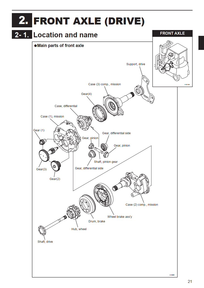 CATERPILLAR CAT EP10CA EP14CA EP15CA EP18CA EP20CA EP25CA EP28CA EP30CA FORKLIFT