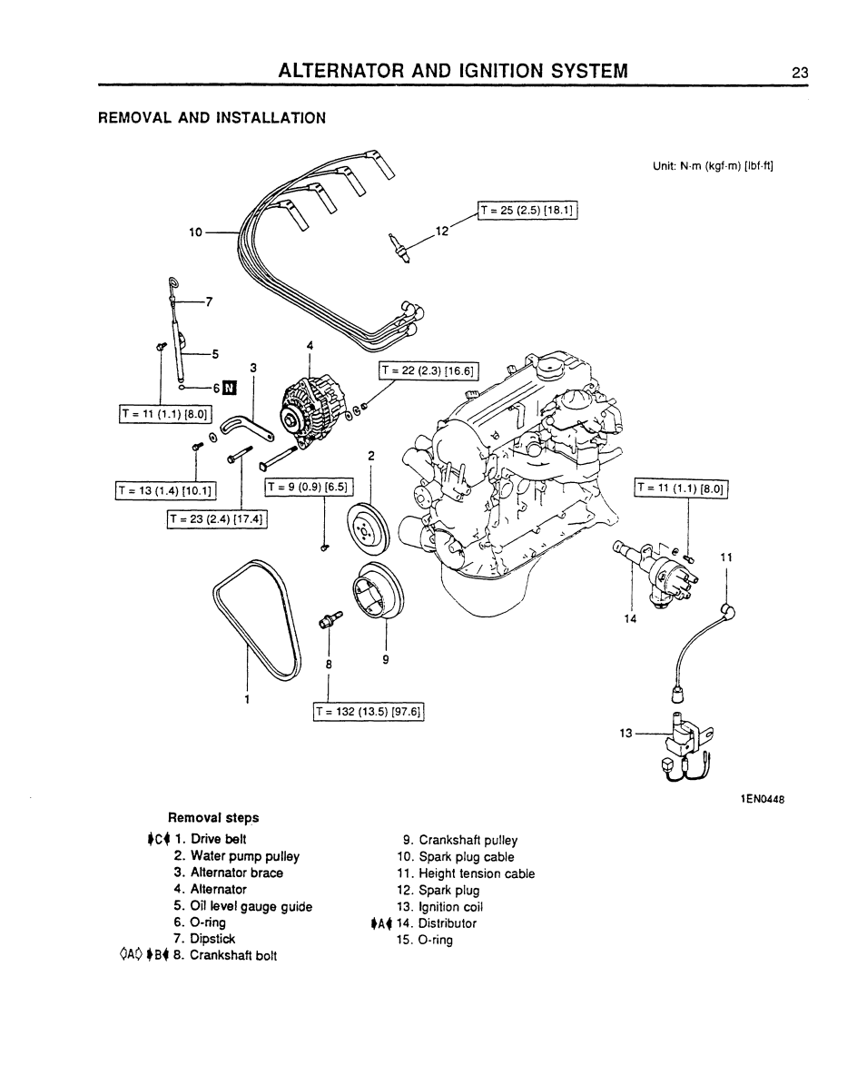 CATERPILLAR CAT 4G15 GESOLINE ENGINE