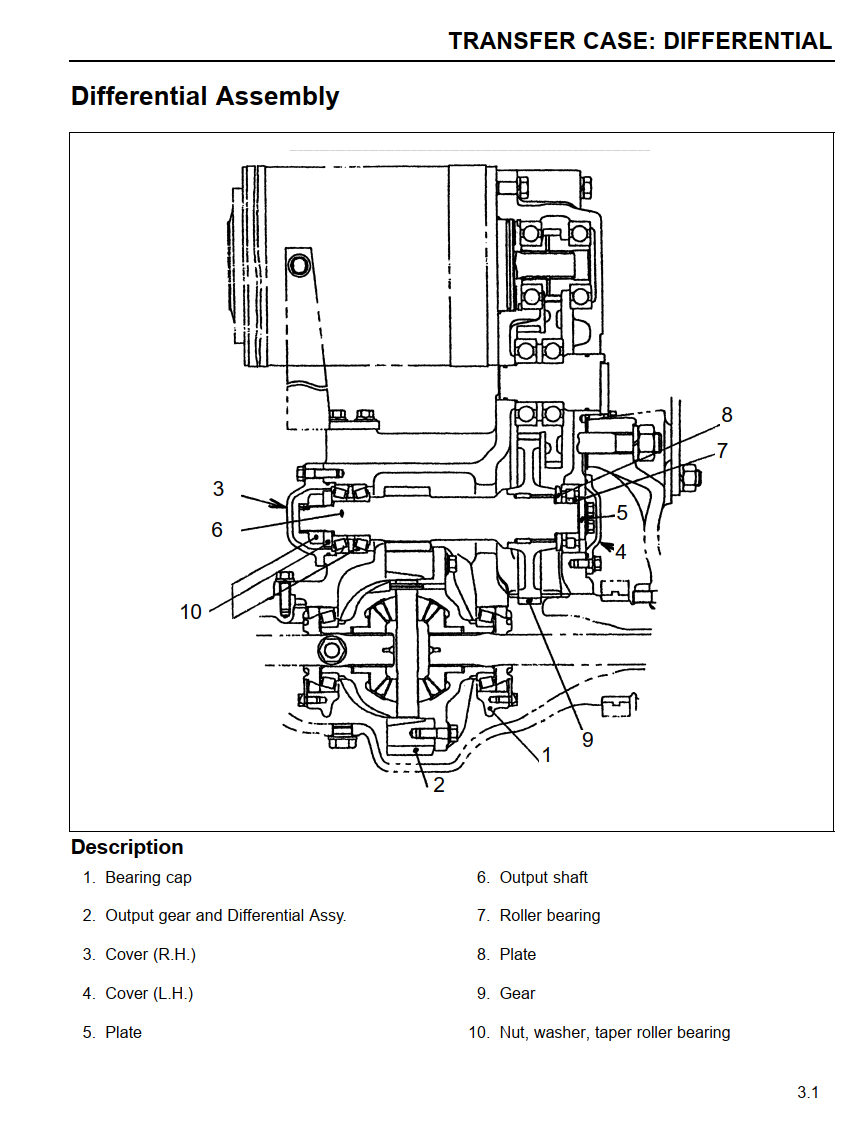 CATERPILLAR CAT EP16, EP18, EP20, EP25, EP30 CHASSIS WITH MICROCOMMAND II CONTROLLER LIFT TRUCK