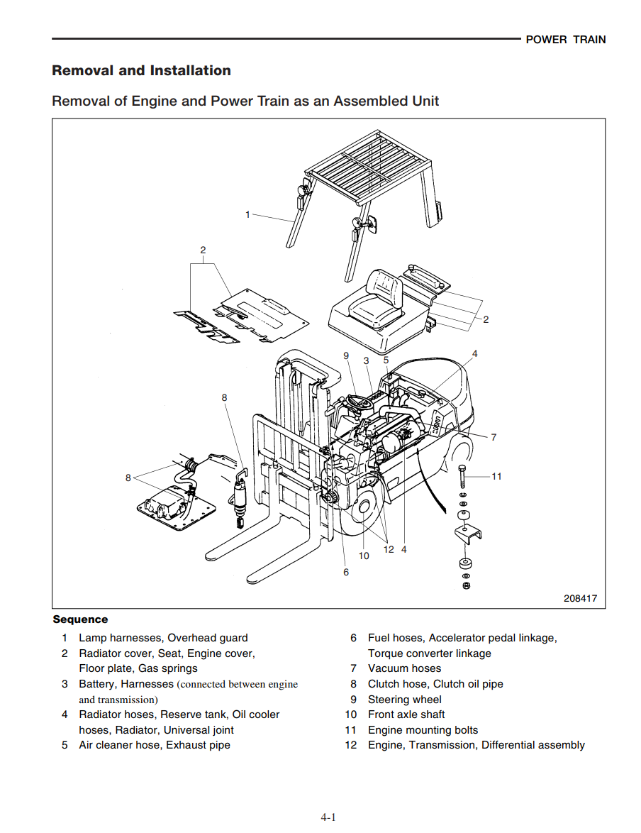 CATERPILLAR GP40K, GP40KL, GP45K, GP50K, DP40K, DP40KL, DP45K, DP50K, LIFT TRUCK