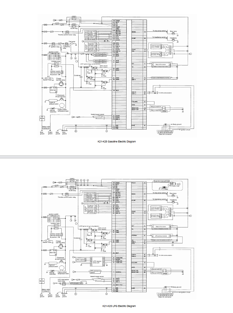 CATERPILLAR CAT K21 - K25 ENGINE ELECTRICAL WIRING DIAGRAMS