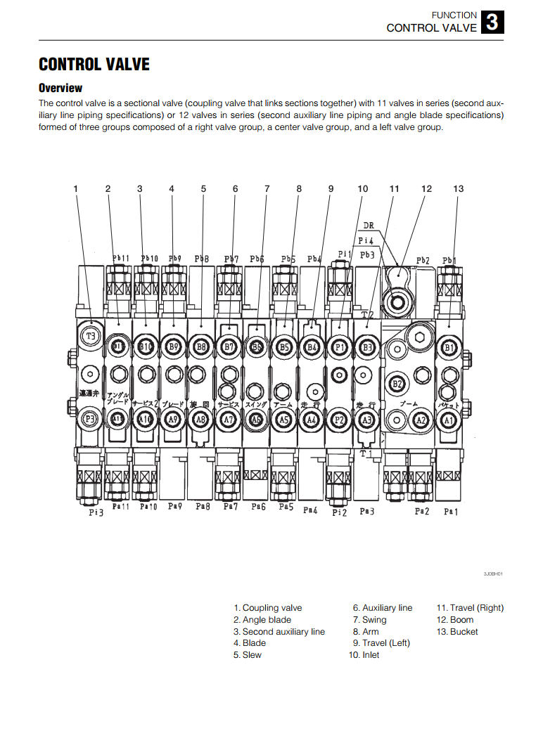 TAKEUCHI TB240 MINI EXCAVATOR WORKSHOP MANUAL