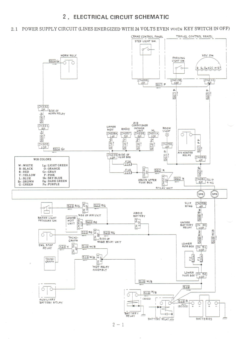 KOBELCO RK250 RK250-3 RK350 RK450-2 MOBILE CRANE SCHEMATICS