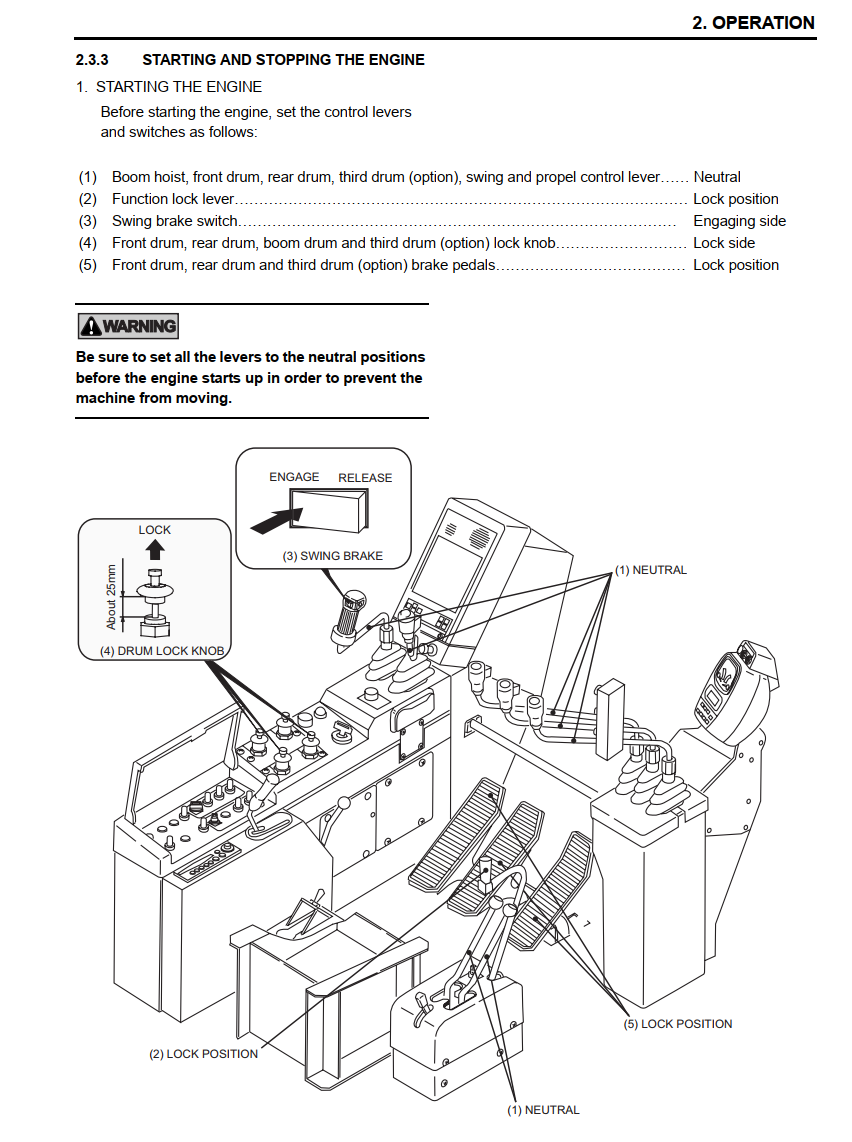 KOBELCO CK850-II CRAWLER CRANE MAINTENANCE