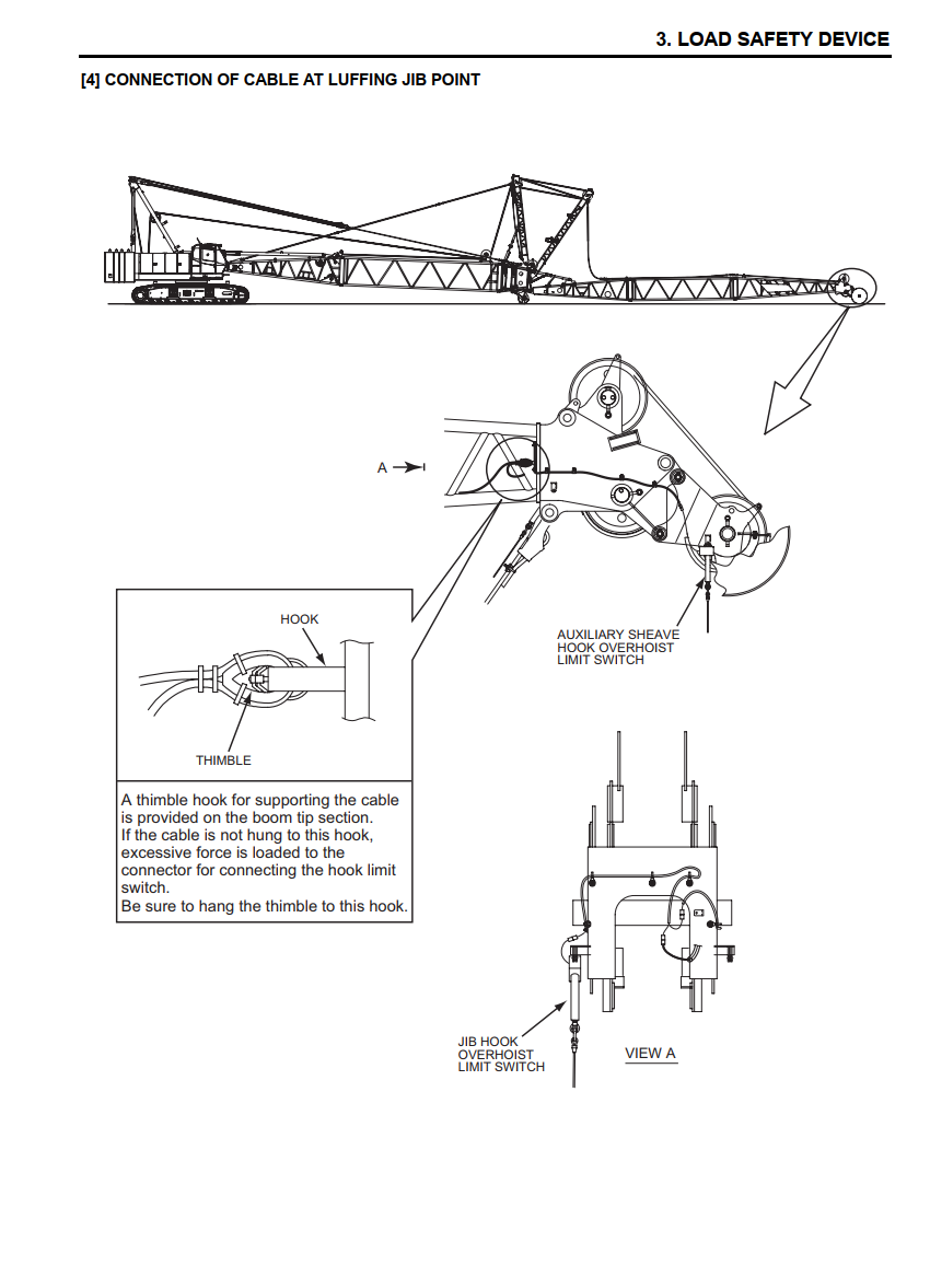 KOBELCO CK1200 LUFFING CRAWLER CRANE MAINTENANCE MANUAL