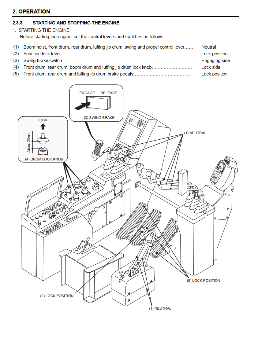 KOBELCO CK1600 (LUFFING) CRAWLER CRANE MAINTENANCE MANUAL