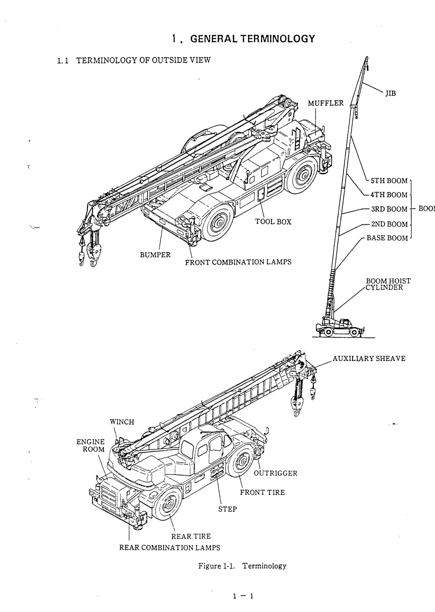 KOBELCO RK450-2 ROUGH TERRAIN CRANE SERVICE MANUAL