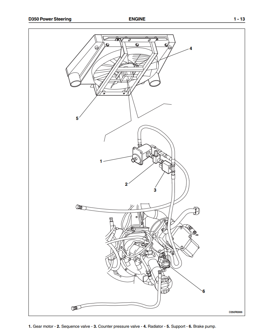 FIAT KOBELCO D350 POWER STEERING BULL DOZER