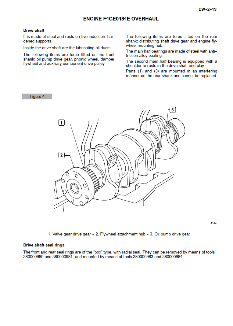 IVECO F4GE0484E F4GE0684F F4HE0684J NEF DIESEL ENGINE