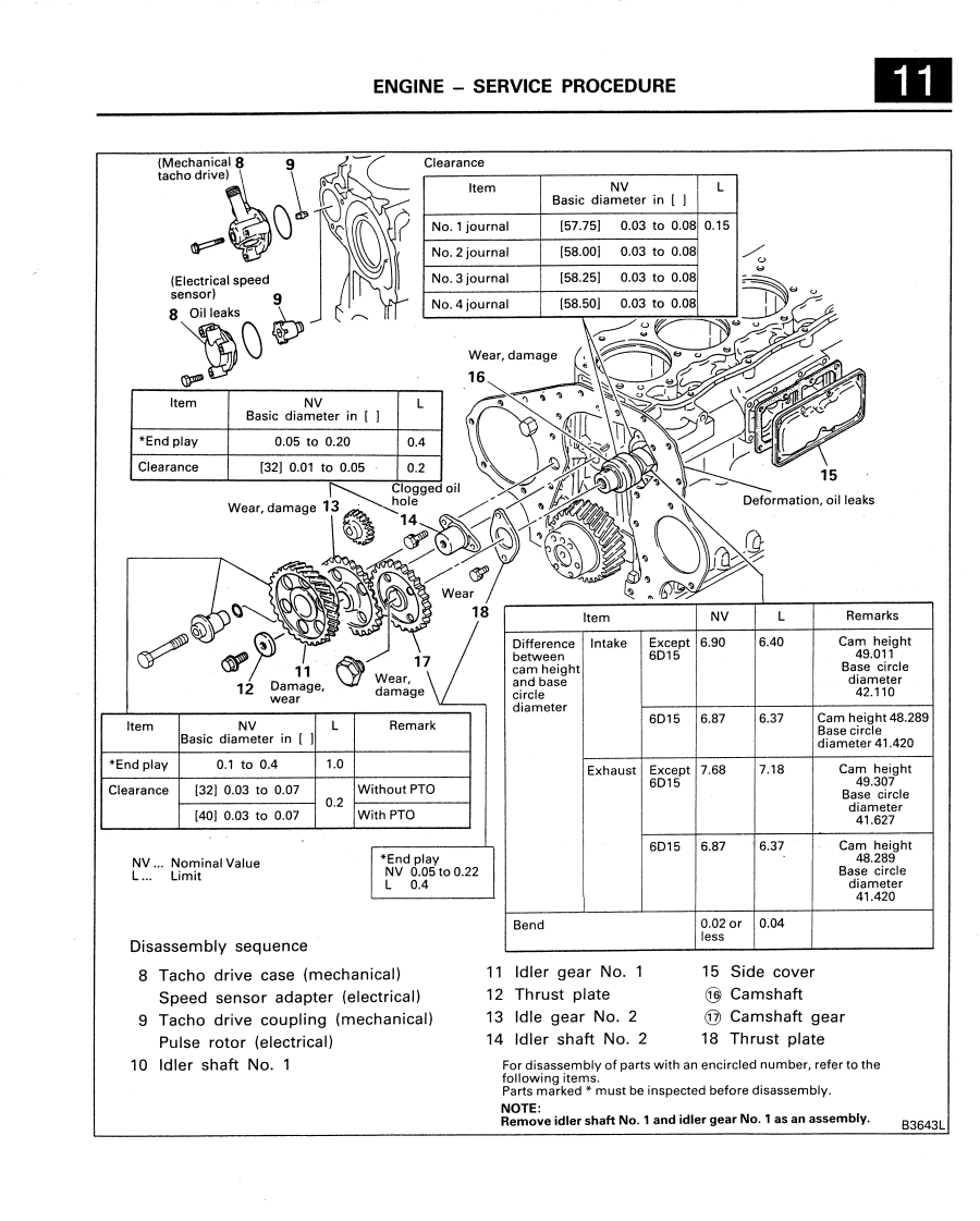 KOBELCO MITSUBISHI 6D1 SERIES INDUSTRIAL DIESEL ENGINE