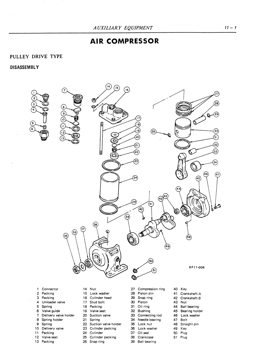 KOBELCO NISSAN FD6 FD6T DIESEL ENGINE