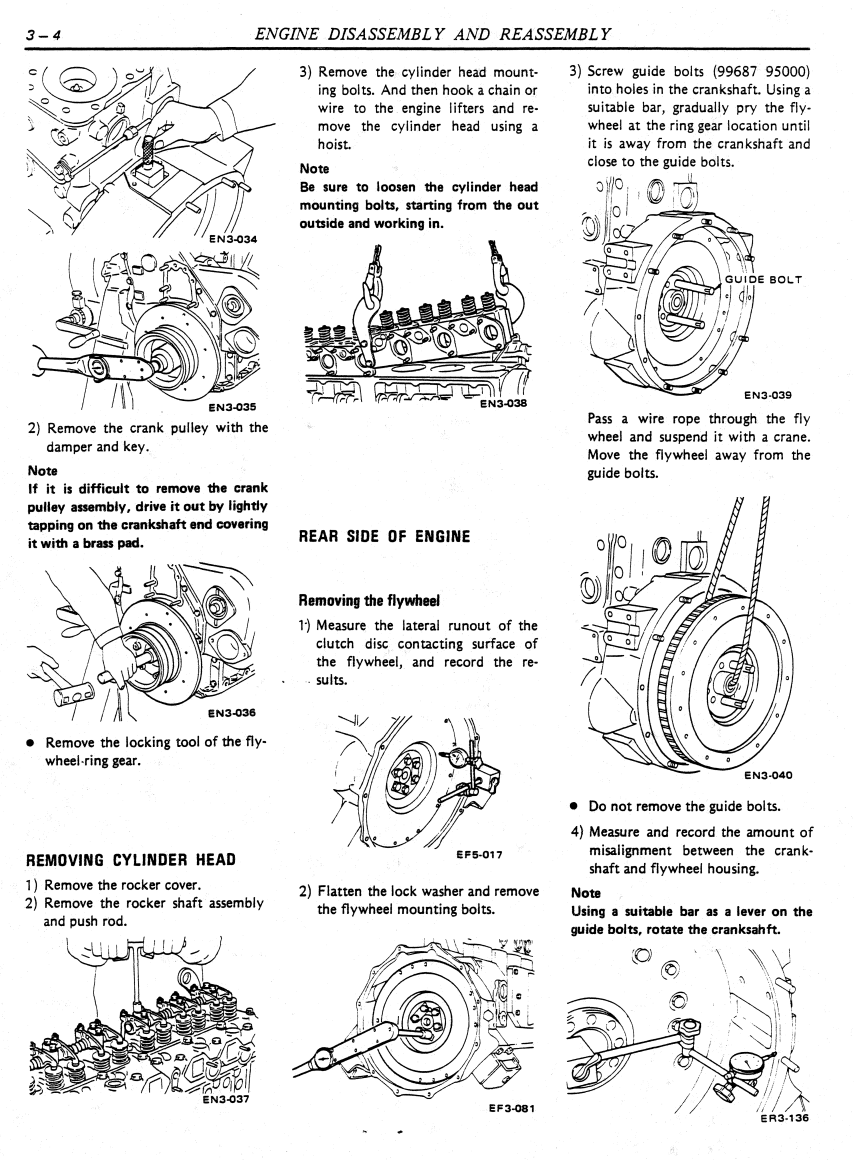 KOBELCO NISSAN NE6T LK600A DIESEL ENGINE