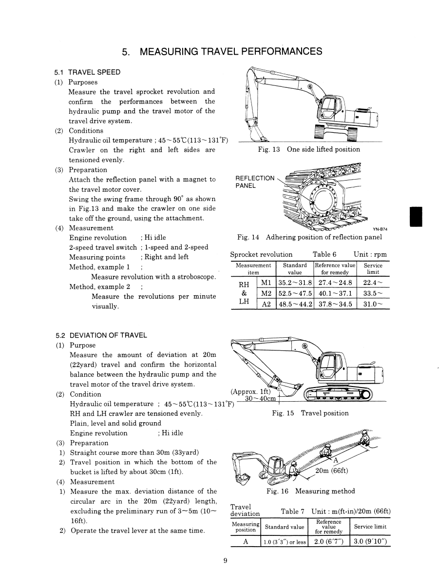 KOBELCO SK200LC VI, SK210LC VI, SK210NLC VI CRAWLER EXCAVATOR