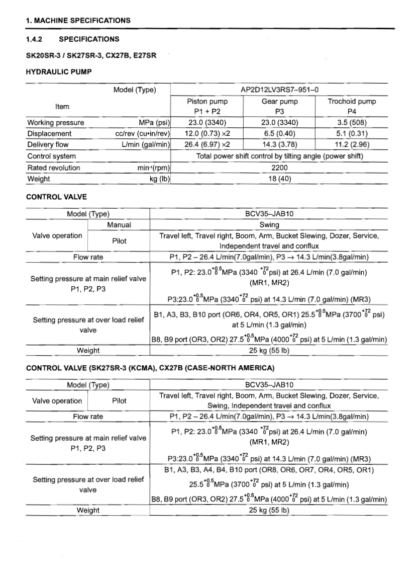 KOBELCO SR-3 SERIES SERVICEMAN HANDBOOK