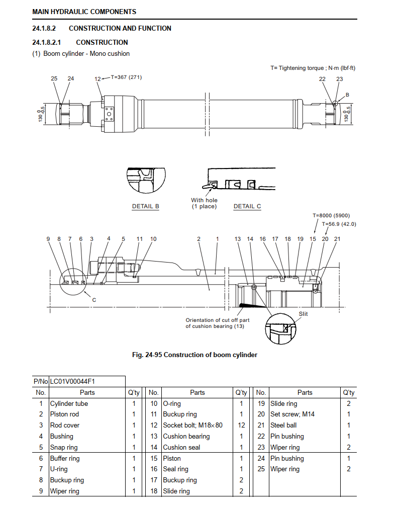 KOBELCO MARK 8 SERIES SERVICE SUPPORT MANUAL