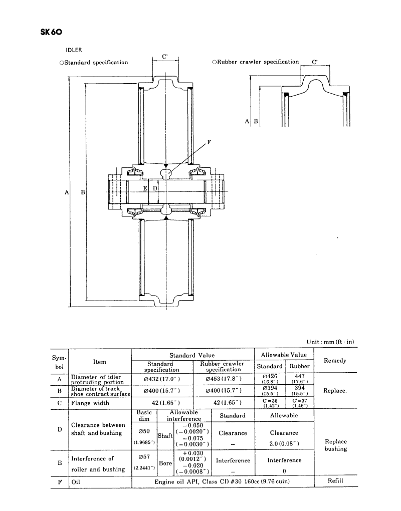 KOBELCO SK60 SK100 SK120 SK200 SK220 SK120LC SK200LC SK220LC MARK III SERIES SERVICEMAN HANDBOOK