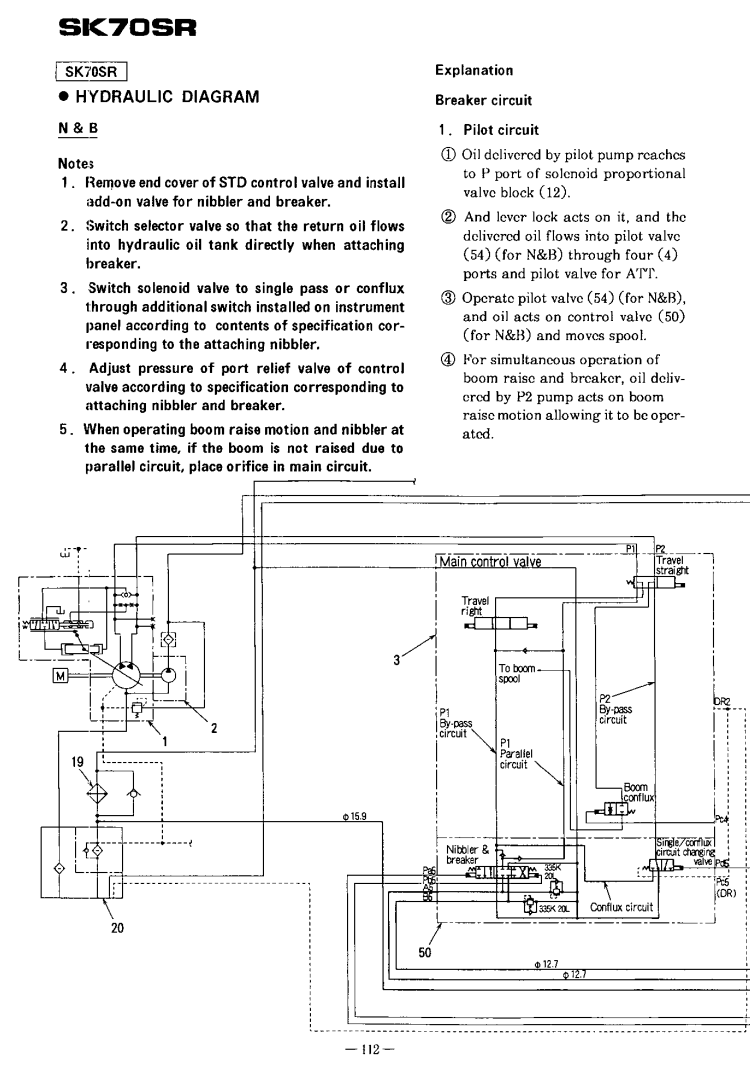 KOBELCO GRAND BEETLE SR SERIES SK70SR - SK235SR SERVICEMAN’S HANDBOOK