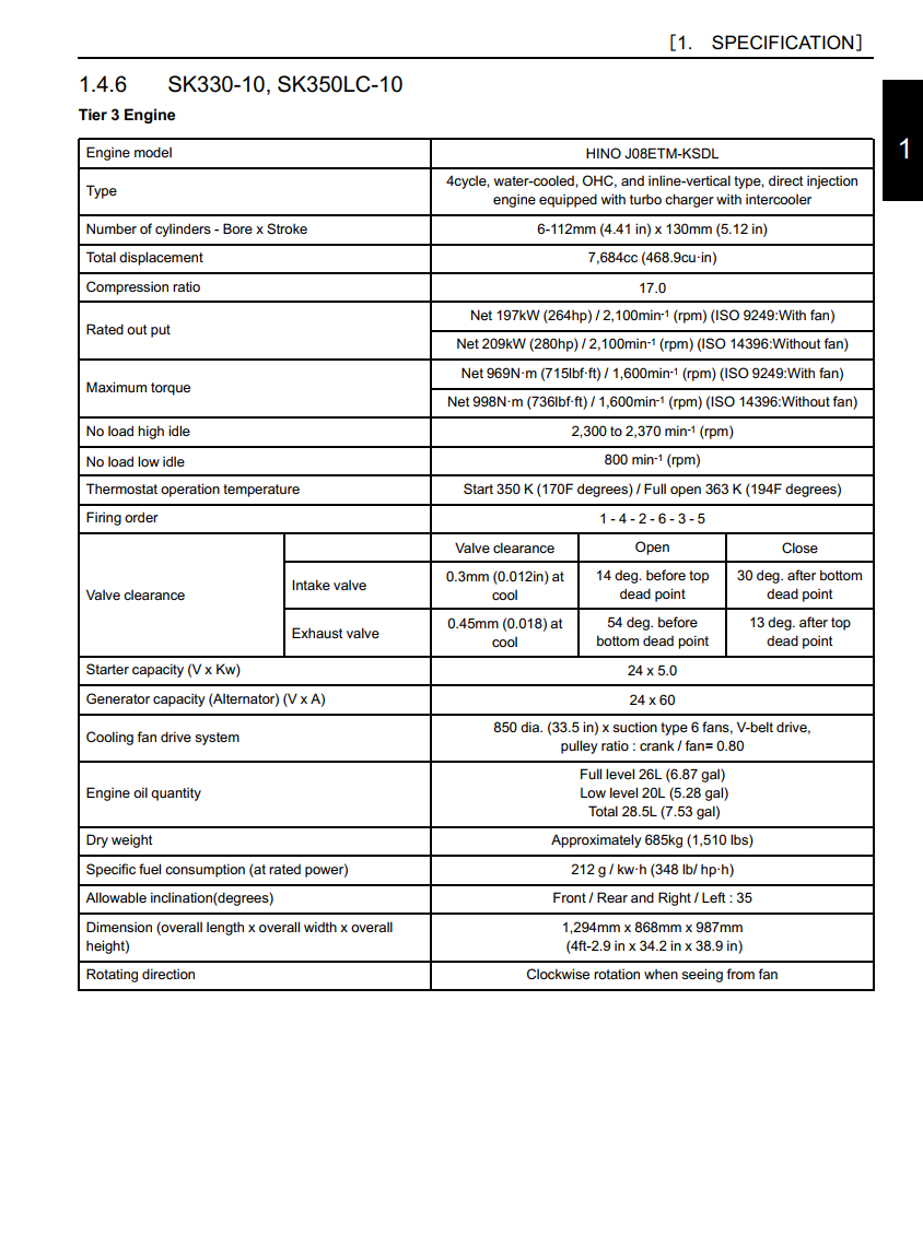 KOBELCO SK200-10, SK250-10, SK330-10, SK500XD-10, SK520XDLC-10 SERVICEMAN HANDBOOK MANUAL