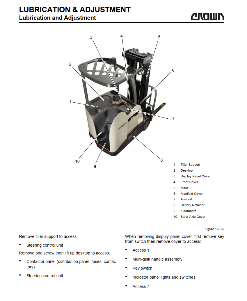 CROWN RC 5500 SERIES AC TRACTION REACH TRUCK FORKLIFT