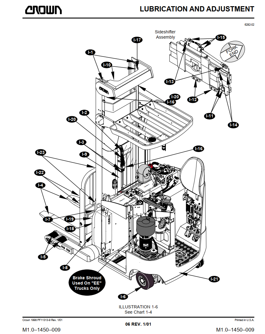 CROWN RR 5000 SERIES REACH TRUCK FORKLIFT