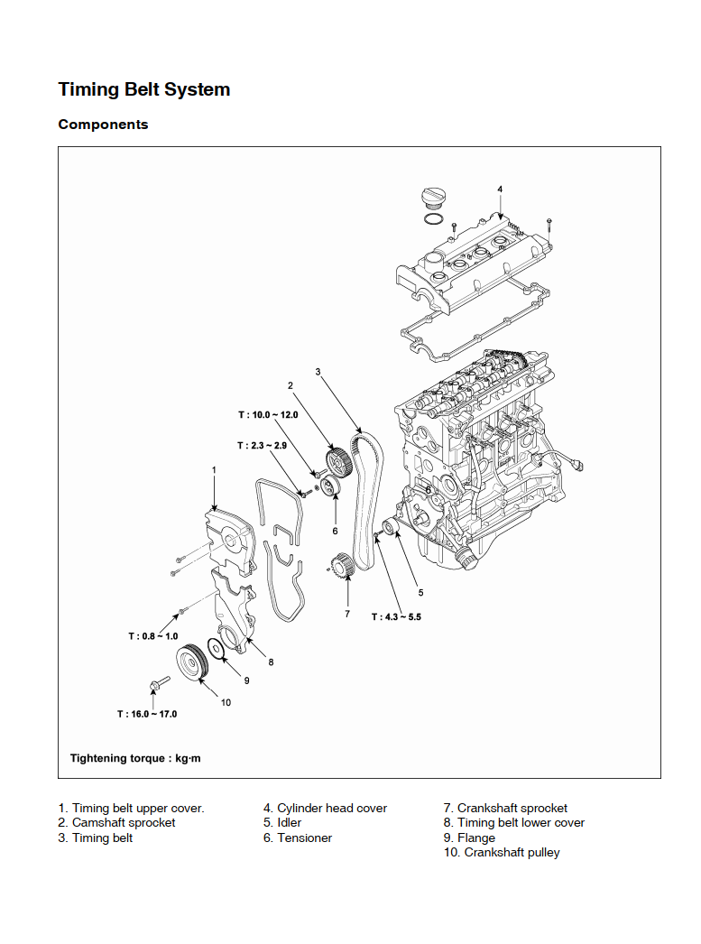 DAEWOO DOOSAN G420F AND G420FE FE LP  ENGINE