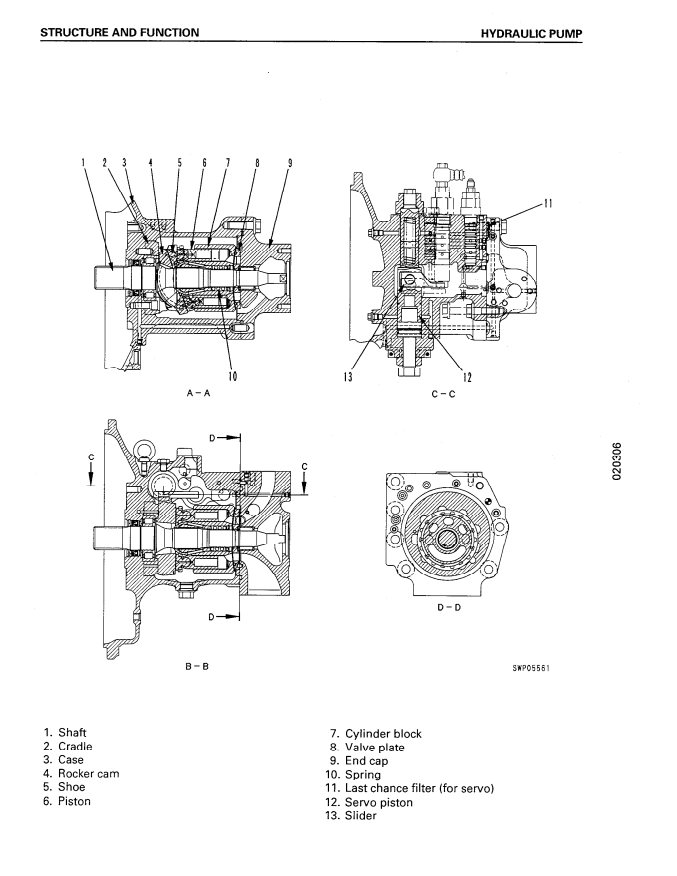 KOMATSU PC100 PC120 PC130 EXCAVATOR
