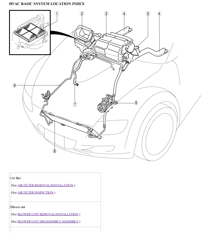 MAZDA RX-8 RX8 1.3L FE SERIES 2 2008-2012