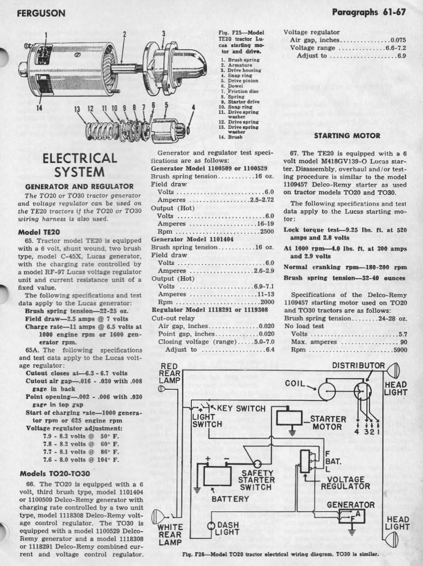 MASSEY FERGUSON TE20 TO20 TO30 TRACTOR