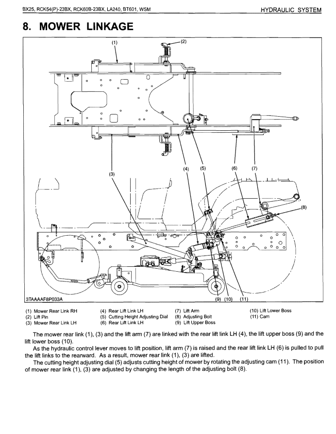 KUBOTA BX25 BACKHOE LOADER TRACTOR